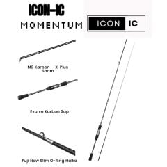 Icon-IC Momentum 228CM 1-15G